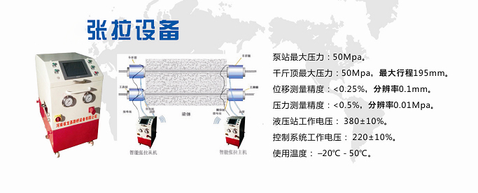 喷淋设备